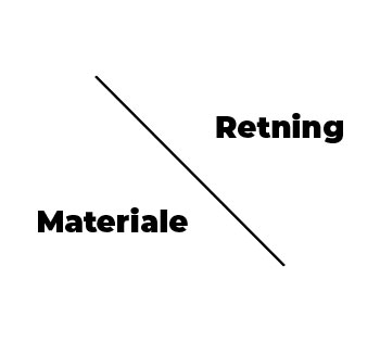 Materiale/retning